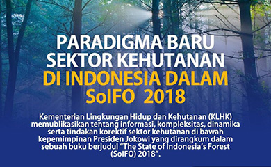 Paradigma Baru Sektor Kehutanan di Indonesia dalam SoIFO 2018