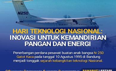 Hari Teknologi Nasional : Inovasi untuk Kemandirian Pangan dan Energi