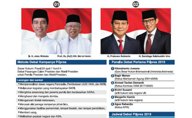 Debat akan Tetap Sengit