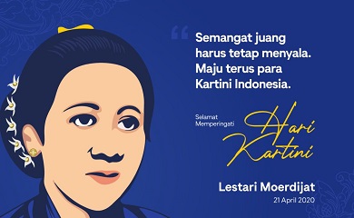 Hari Kartini 21 April 2020