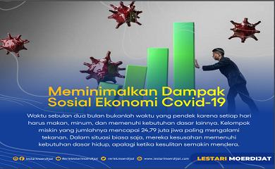 Meminimalkan Dampak Sosial Ekonomi COVID-19