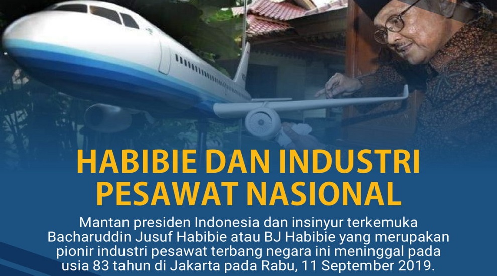 Lestari Moerdijat // Pustaka Lestari - Habibie Dan Industri Pesawat ...